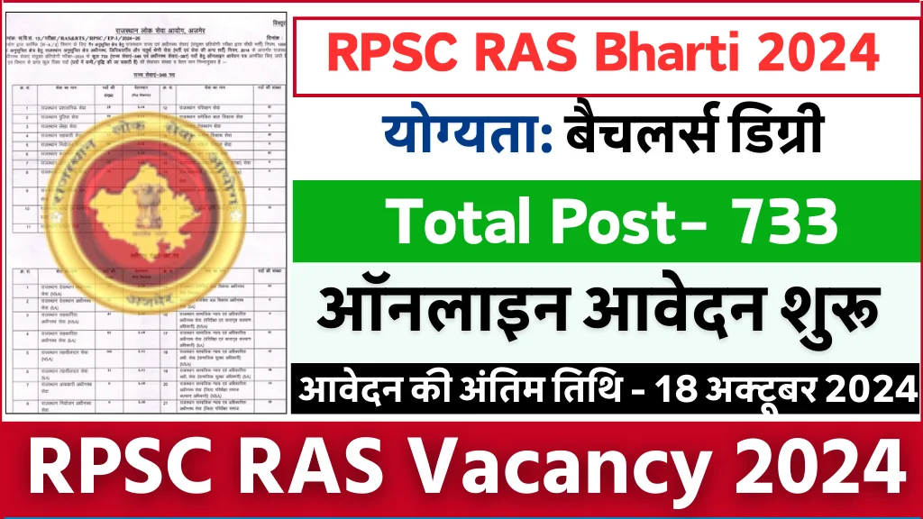 RPSC RAS Vacancy 2024: राजस्थान आरएएस भर्ती नोटिफिकेशन हुआ जारी, ऑनलाइन आवेदन जल्द शुरू