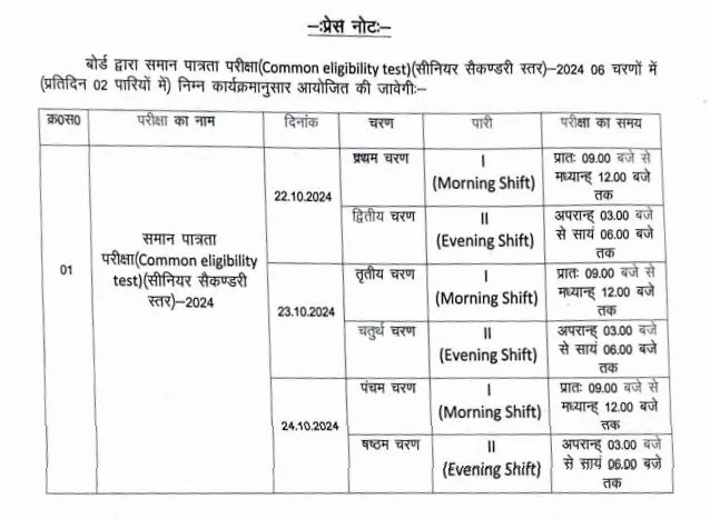 CET 12th Level Admit Card Pdf Download